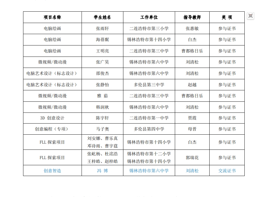 2024.9.6名单教育信息化.png